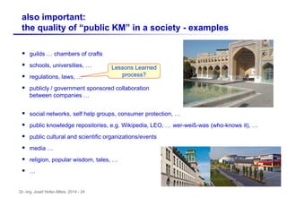 Dr.-Ing. Josef Hofer-Alfeis, 2014 - 24
 guilds … chambers of crafts
 schools, universities, …
 regulations, laws, …
 publicly / government sponsored collaboration
between companies …
 social networks, self help groups, consumer protection, …
 public knowledge repositories, e.g. Wikipedia, LEO, … wer-weiß-was (who-knows it), …
 public cultural and scientific organizations/events
 media …
 religion, popular wisdom, tales, …
 …
also important:
the quality of “public KM” in a society - examples
Lessons Learned
process?
 