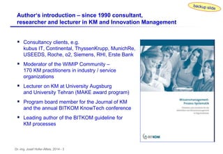 Dr.-Ing. Josef Hofer-Alfeis, 2014 - 3
 Consultancy clients, e.g.
kubus IT, Continental, ThyssenKrupp, MunichRe,
USEEDS, Roche, o2, Siemens, RHI, Erste Bank
 Moderator of the WIMIP Community –
170 KM practitioners in industry / service
organizations
 Lecturer on KM at University Augsburg
and University Tehran (MAKE award program)
 Program board member for the Journal of KM
and the annual BITKOM KnowTech conference
 Leading author of the BITKOM guideline for
KM processes
Author‘s introduction – since 1990 consultant,
researcher and lecturer in KM and Innovation Management
 