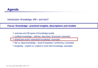 Dr.-Ing. Josef Hofer-Alfeis, 2014 - 43
Introduction: Knowledge, KM – and why?
Focus: Knowledge - practical insights, descriptions and models
• overview and 3D space of knowledge quality
• codified knowledge – defined, described, structured: examples
• distributed and/or networked knowledge: examples
• flat vs. deep knowledge – level of expertise / proficiency: examples
• tangibility – explicit vs. implicit or even tacit knowledge: examples
Agenda
 