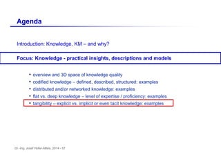 Dr.-Ing. Josef Hofer-Alfeis, 2014 - 57
Introduction: Knowledge, KM – and why?
Focus: Knowledge - practical insights, descriptions and models
• overview and 3D space of knowledge quality
• codified knowledge – defined, described, structured: examples
• distributed and/or networked knowledge: examples
• flat vs. deep knowledge – level of expertise / proficiency: examples
• tangibility – explicit vs. implicit or even tacit knowledge: examples
Agenda
 
