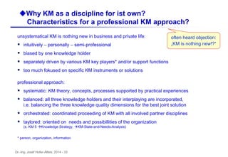 Dr.-Ing. Josef Hofer-Alfeis, 2014 - 33
unsystematical KM is nothing new in business and private life:
 intuitively – personally – semi-professional
 biased by one knowledge holder
 separately driven by various KM key players* and/or support functions
 too much fokused on specific KM instruments or solutions
professional approach:
 systematic: KM theory, concepts, processes supported by practical experiences
 balanced: all three knowledge holders and their interplaying are incorporated,
i.e. balancing the three knowledge quality dimensions for the best joint solution
 orchestrated: coordinated proceeding of KM with all involved partner disciplines
 taylored: oriented on needs and possibillities of the organization
(s. KM 5 Knowledge Strategy, KM-State-and-Needs-Analysis)
uWhy KM as a discipline for ist own?
Characteristics for a professional KM approach?
often heard objection:
„KM is nothing new!?“
* person, organization, information
 