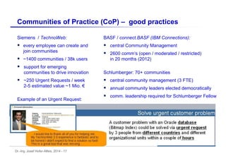 Dr.-Ing. Josef Hofer-Alfeis, 2014 - 17
Communities of Practice (CoP) – good practices
Siemens / TechnoWeb:
 every employe...