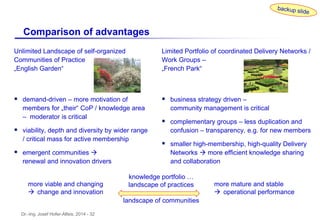 Dr.-Ing. Josef Hofer-Alfeis, 2014 - 32
Comparison of advantages
Unlimited Landscape of self-organized
Communities of Practice
„English Garden“
 demand-driven – more motivation of
members for „their“ CoP / knowledge area
– moderator is critical
 viability, depth and diversity by wider range
/ critical mass for active membership
 emergent communities 
renewal and innovation drivers
Limited Portfolio of coordinated Delivery Networks /
Work Groups –
„French Park“
 business strategy driven –
community management is critical
 complementary groups – less duplication and
confusion – transparency, e.g. for new members
 smaller high-membership, high-quality Delivery
Networks  more efficient knowledge sharing
and collaboration
more mature and stable
 operational performance
knowledge portfolio …
landscape of practices
landscape of communities
more viable and changing
 change and innovation
 