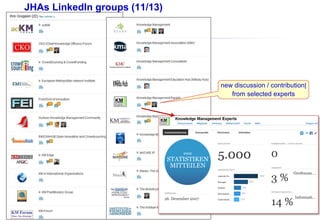 Dr.-Ing. Josef Hofer-Alfeis, 2014 - 48
JHAs LinkedIn groups (11/13)
new discussion / contribution|
from selected experts
 