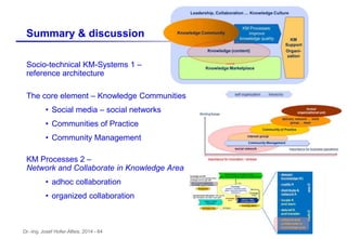 Dr.-Ing. Josef Hofer-Alfeis, 2014 - 64
Socio-technical KM-Systems 1 –
reference architecture
The core element – Knowledge ...