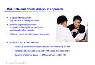 Dr.-Ing. Josef Hofer-Alfeis, 2014 - 21
• 2-hours-interviews with
key persons of the organization
• different organizational units,
support functions (KM partners) and
top subject matter experts
• different organizational / hierarchical levels
• analysis – and at the same time
• intensive communication for a shared understanding on KM
• reflection of organization-specific KM needs and possibilities
• building of steering board … KM supporters … CoP KM
KM State and Needs Analysis: approach
 