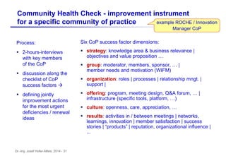 Dr.-Ing. Josef Hofer-Alfeis, 2014 - 31
Community Health Check - improvement instrument
for a specific community of practice
Process:
 2-hours-interviews
with key members
of the CoP
 discussion along the
checklist of CoP
success factors 
 defining jointly
improvement actions
for the most urgent
deficiencies / renewal
ideas
Six CoP success factor dimensions:
 strategy: knowledge area & business relevance |
objectives and value proposition …
 group: moderator, members, sponsor, … |
member needs and motivation (WIFM)
 organization: roles | processes | relationship mngt. |
support |
 offering: program, meeting design, Q&A forum, … |
infrastructure (specific tools, platform, …)
 culture: openness, care, appreciation, …
 results: activities in / between meetings | networks,
learnings, innovation | member satisfaction | success
stories | “products” | reputation, organizational influence |
...
example ROCHE / Innovation
Manager CoP
 
