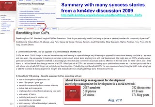 Dr.-Ing. Josef Hofer-Alfeis, 2014 - 40
Summary with many success stories
k from a km4dev discussion 2009
http://wiki.km4dev.org/wiki/index.php/Benefitting_from_CoPs
Aug. 2011
 