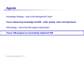 Dr.-Ing. Josef Hofer-Alfeis, 2014 - 51
Knowledge Strategy – task of the Management Team
Focus: Measuring knowledge and KM – state, quality, value and importance
KM strategy – task of the KM support organization
Focus: KM program to successfully implement KM
Agenda
 