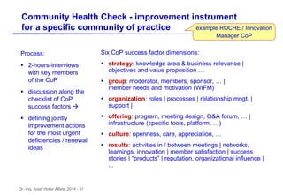 Dr.-Ing. Josef Hofer-Alfeis, 2014 - 31
Community Health Check - improvement instrument
for a specific community of practice
Process:
 2-hours-interviews
with key members
of the CoP
 discussion along the
checklist of CoP
success factors 
 defining jointly
improvement actions
for the most urgent
deficiencies / renewal
ideas
Six CoP success factor dimensions:
 strategy: knowledge area & business relevance |
objectives and value proposition …
 group: moderator, members, sponsor, … |
member needs and motivation (WIFM)
 organization: roles | processes | relationship mngt. |
support |
 offering: program, meeting design, Q&A forum, … |
infrastructure (specific tools, platform, …)
 culture: openness, care, appreciation, …
 results: activities in / between meetings | networks,
learnings, innovation | member satisfaction | success
stories | “products” | reputation, organizational influence |
...
example ROCHE / Innovation
Manager CoP
 