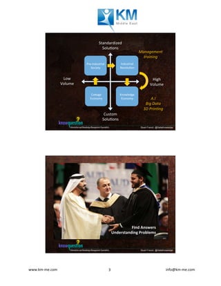 www.km-me.com 	 	 																																						info@km-me.com	3	
Stuart French @DeltaKnowledge
Standardized	
Solu�ons	
Custom	
Solu�ons	
Low	
Volume	
High	
Volume	
Co�age	
Economy	
Pre-industrial	
Society	
Industrial	
Revolu�on	
Knowledge	
Economy	 A.I	
Big	Data	
3D	Prin�ng	
Management	
training	
Stuart French @DeltaKnowledge
Find	Answers	
Understanding	Problems	
 