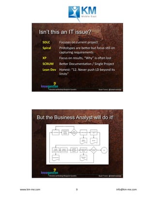 www.km-me.com 	 	 																																						info@km-me.com	9	
Stuart French @DeltaKnowledge
Isn’t this an IT issue?
SDLC	
Spiral	
	
XP	
SCRUM	
Lean	Dev	
Focuses	on	current	project	
Prototypes	are	be�er	but	focus	s�ll	on	
capturing	requirements	
Focus	on	results,	“Why”	is	o�en	lost	
Be�er	Documenta�on	/	Single	Project	
Honest:	“12.	Never	push	LD	beyond	its	
limits”	
Stuart French @DeltaKnowledge
But the Business Analyst will do it!
 