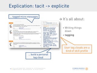 

                                                                            


                                                                            




Communardo Software GmbH · Kleiststraße 10a · D-01129 Dresden/Germany
info@communardo.de · www.communardo.de · Tel. +49 (351) 8 33 82-0
 