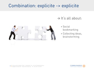 

                                                                            


                                                                            




Communardo Software GmbH · Kleiststraße 10a · D-01129 Dresden/Germany
info@communardo.de · www.communardo.de · Tel. +49 (351) 8 33 82-0
 