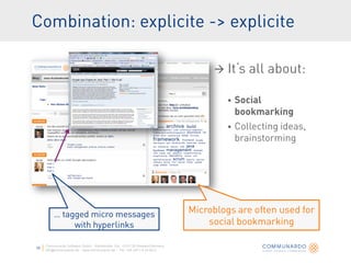 

                                                                            


                                                                            




Communardo Software GmbH · Kleiststraße 10a · D-01129 Dresden/Germany
info@communardo.de · www.communardo.de · Tel. +49 (351) 8 33 82-0
 