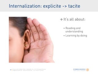 

                                                                            


                                                                            




Communardo Software GmbH · Kleiststraße 10a · D-01129 Dresden/Germany
info@communardo.de · www.communardo.de · Tel. +49 (351) 8 33 82-0
 