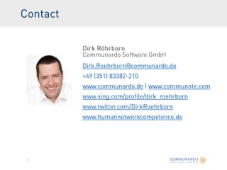 Knowledge Management and Microblogging?