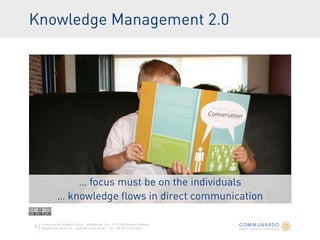 Communardo Software GmbH · Kleiststraße 10a · D-01129 Dresden/Germany
info@communardo.de · www.communardo.de · Tel. +49 (351) 8 33 82-0
 