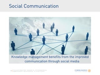 Communardo Software GmbH · Kleiststraße 10a · D-01129 Dresden/Germany
info@communardo.de · www.communardo.de · Tel. +49 (351) 8 33 82-0
 