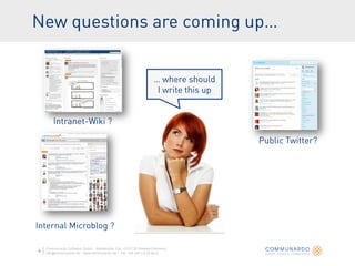 Communardo Software GmbH · Kleiststraße 10a · D-01129 Dresden/Germany
info@communardo.de · www.communardo.de · Tel. +49 (351) 8 33 82-0
 