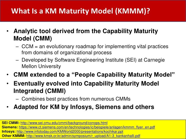 Management master thesis