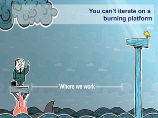 Onsite Insights
Company visits across the UK
www.onsiteinsights.co.ukailsa@onsiteinsights.co.uk
You can’t iterate on a
burning platform
 