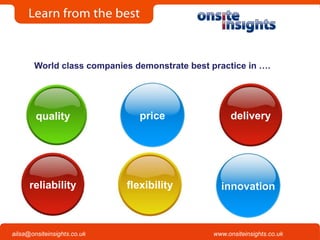 Onsite Insights
Company visits across the UK
www.onsiteinsights.co.ukailsa@onsiteinsights.co.uk
World class companies demonstrate best practice in ….
innovationflexibilityreliability
quality deliveryprice
 