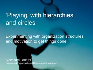 ‘Playing’ with hierarchies
and circles
Experimenting with organization structures
and motivation to get things done
Alexandra Lederer
Learning & Organisational Development Manager
 