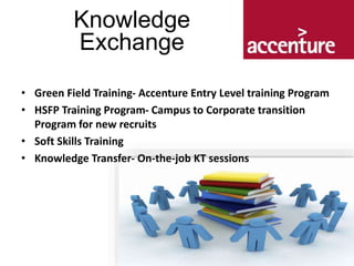 KM_ nupur srivastava_ accenture | PPTX