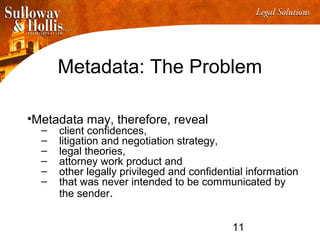 11
Metadata: The Problem
•Metadata may, therefore, reveal
– client confidences,
– litigation and negotiation strategy,
– legal theories,
– attorney work product and
– other legally privileged and confidential information
– that was never intended to be communicated by
the sender.
 