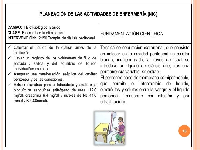 Proceso de atención de enfermería aplicado a paciente con neumonia