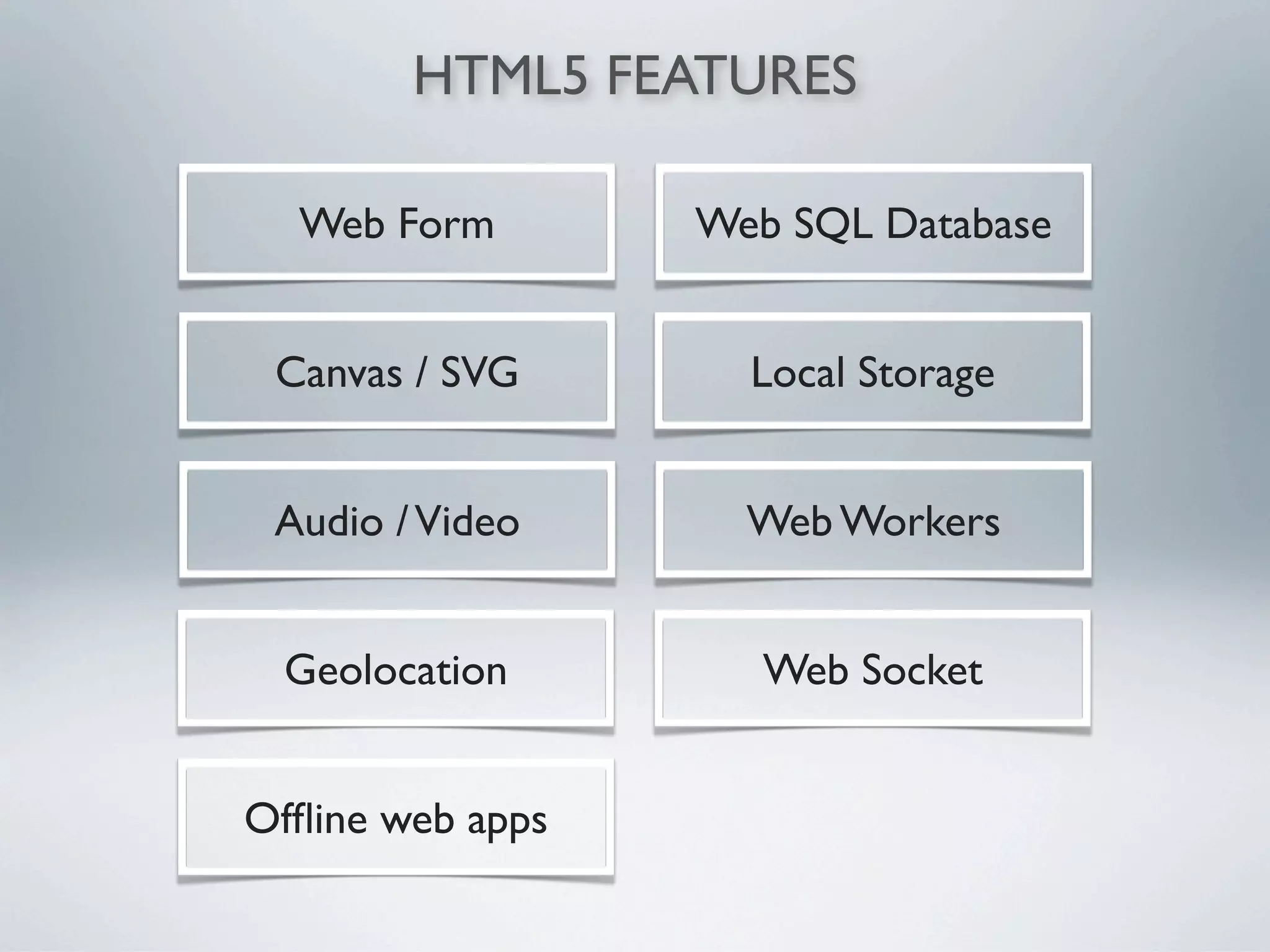 HTML5 FEATURES

  Web Form        Web SQL Database


 Canvas / SVG       Local Storage


 Audio / Video      Web Workers


 Geolocation         Web Socket


Ofﬂine web apps
 