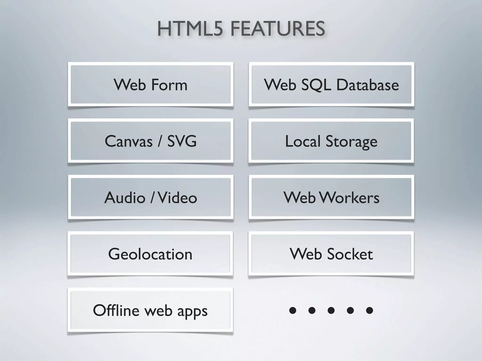 HTML5 FEATURES

  Web Form        Web SQL Database


 Canvas / SVG       Local Storage


 Audio / Video      Web Workers


 Geolocation         Web Socket


Ofﬂine web apps     ● ● ● ● ●
 