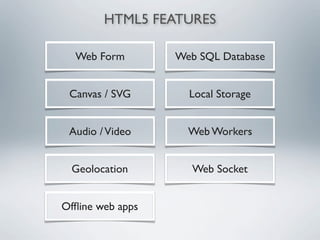 HTML5 FEATURES

  Web Form        Web SQL Database


 Canvas / SVG       Local Storage


 Audio / Video      Web Workers


 Geolocation         Web Socket


Ofﬂine web apps
 