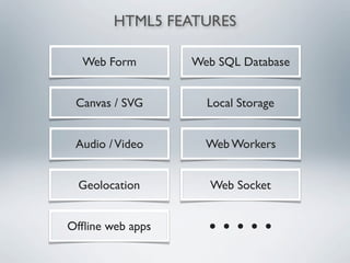 HTML5 FEATURES

  Web Form        Web SQL Database


 Canvas / SVG       Local Storage


 Audio / Video      Web Workers


 Geolocation         Web Socket


Ofﬂine web apps     ● ● ● ● ●
 