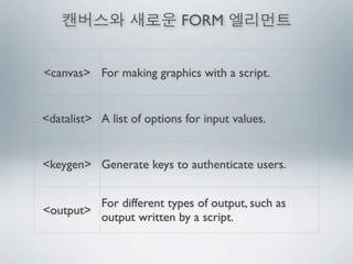 FORM


<canvas> For making graphics with a script.


<datalist> A list of options for input values.


<keygen> Generate keys to authenticate users.


         For different types of output, such as
<output>
         output written by a script.
 