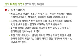  효과적으로	
 