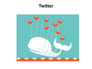 SNS+CommunicationMobile OnlyMixi Mobile Page Views = 72% vs. 17% 3 Years Agohttp://www.morganstanley.com/institutional/techresearch/pdfs/Internet_Trends_041210.pdf
