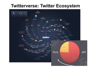 Casual PublishingSocial Filter (RT)