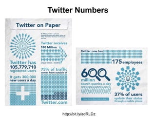 Real TimeFrom Pages to Stream
