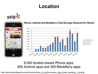 Casual Conversation as Contents