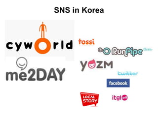 Popular Location-Sensitive AppsUrbanspoonLooptGowallaFoursquareYelpBliquoBrightKiteMoximityWhrrlAroundMe