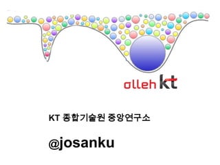 SNS: Cyworld  -12% Y/YGlobal Phenomenon, Facebook Leading, Though Many Regional Strongholdshttp://www.morganstanley.com/institutional/techresearch/pdfs/Internet_Trends_041210.pdf
