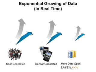 Make Money76% Mobile Users Payhttp://www.morganstanley.com/institutional/techresearch/pdfs/Internet_Trends_041210.pdf