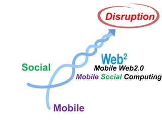 RealTime Interaction