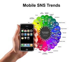 Sensors: Eye, Ear, Location, Motion