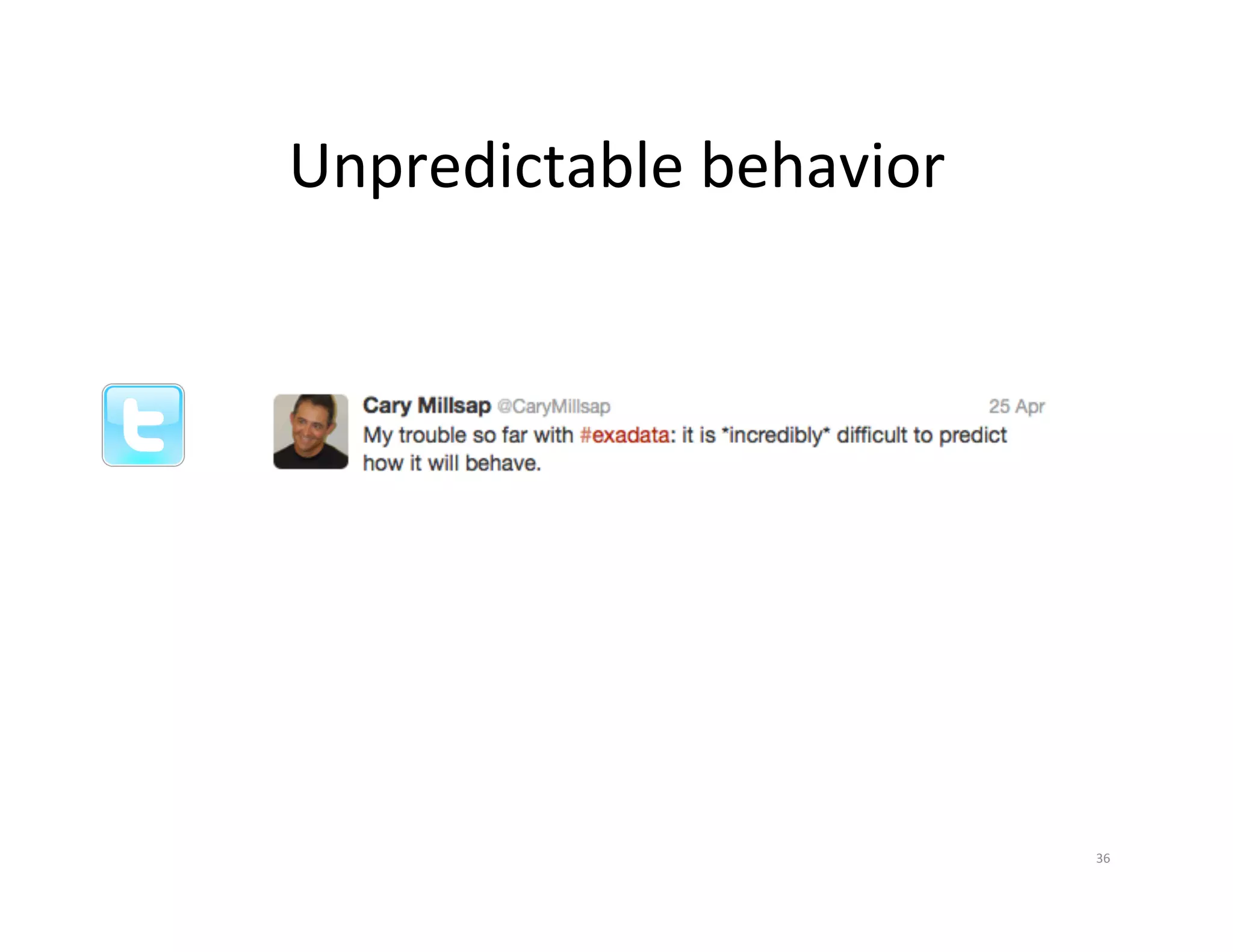 Unpredictable  behavior     36   