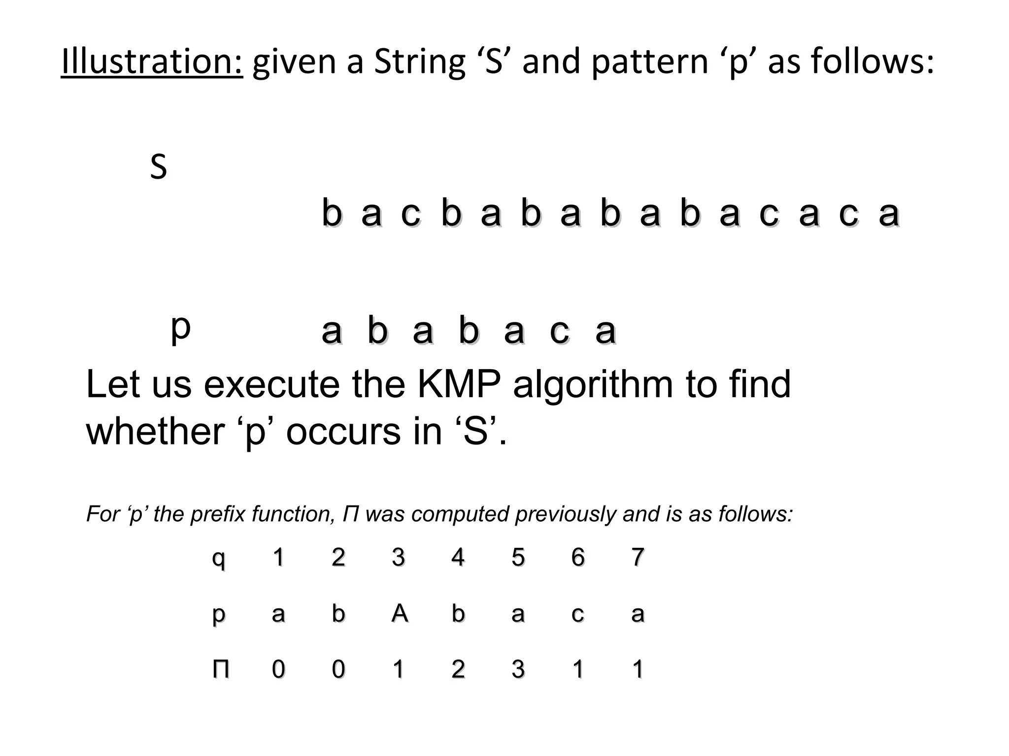 KMP Pattern Matching algorithm | PPT