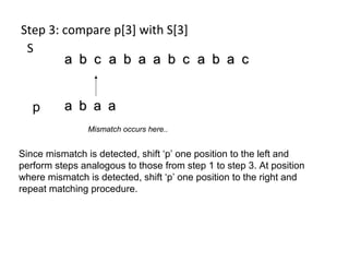 KMP Pattern Matching algorithm | PPT