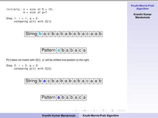 Knuth-Morris-Pratt
Algorithm
Kranthi Kumar
Mandumula
I n i t i a l l y : n = size of S = 15;
m = size of p=7
Step 1: i = 1 , q = 0
comparing p [ 1 ] with S[ 1 ]
String b a c b a b a b a b a c a a b
Pattern a b a b a c a
P[1] does not match with S[1]. ‘p’ will be shifted one position to the right.
Step 2: i = 2 , q = 0
comparing p [ 1 ] with S[ 2 ]
String b a c b a b a b a b a c a a b
Pattern a b a b a c a
Kranthi Kumar Mandumula Knuth-Morris-Pratt Algorithm
 